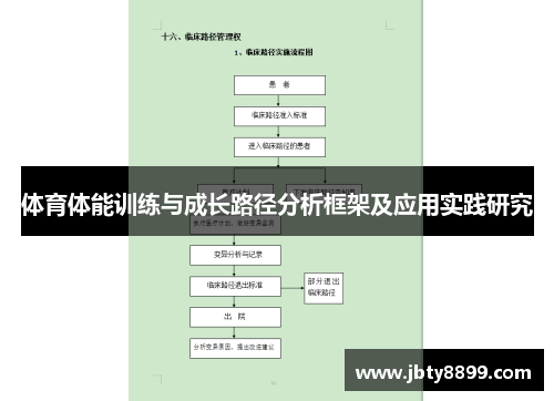 体育体能训练与成长路径分析框架及应用实践研究